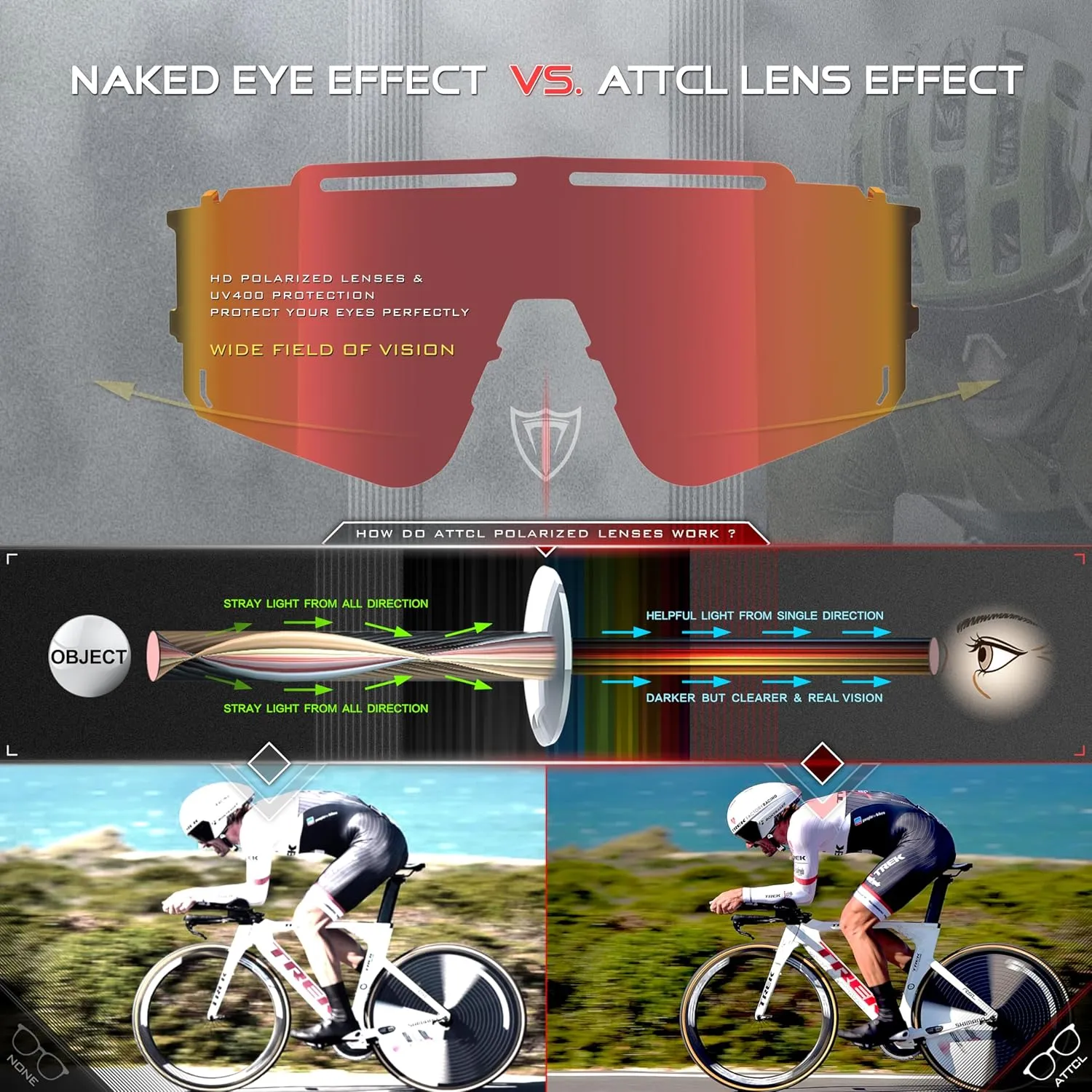 ATTCL Luxury Cycling Sunglasses for Men Women Sports Glasses,UV 400 Protection for Cycling, Skiing, Driving