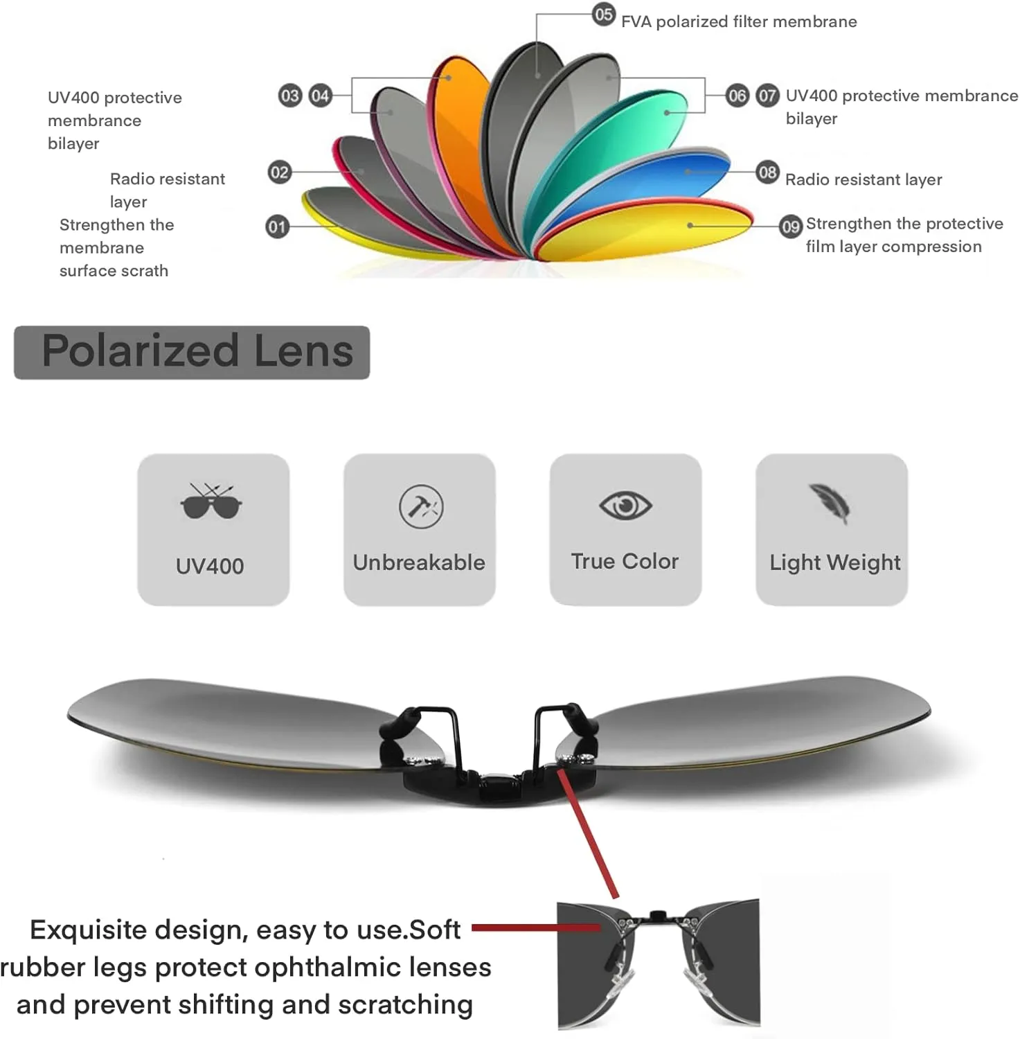 Clip On Sunglasses Polarized Clip On Sunglasses Over Prescription Glasses Non-Flip Up