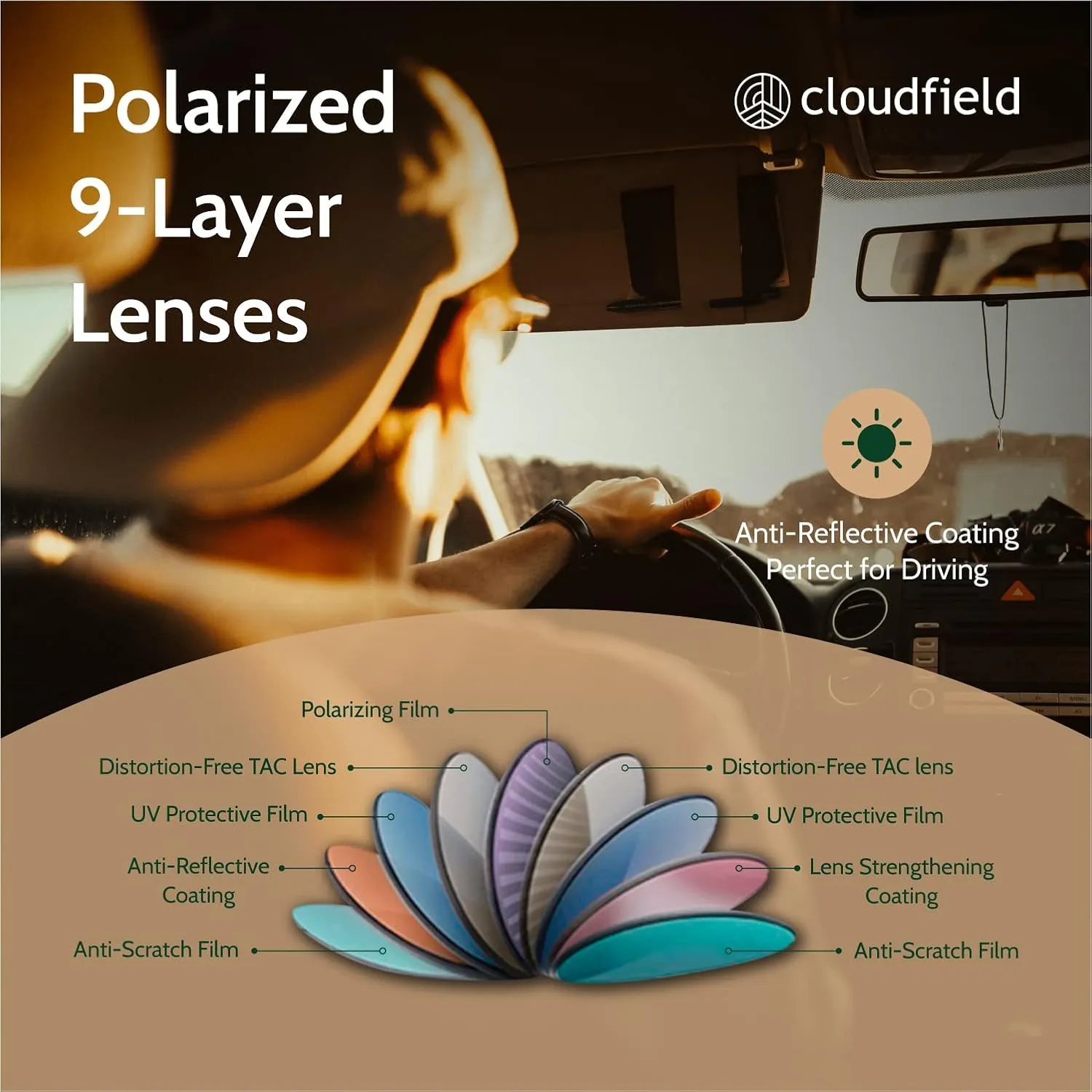 cloudfield Wood Frame Sunglasses for Men and Women with 9-Layer Polarized Lenses and Double Layer of UV Blocking Coating