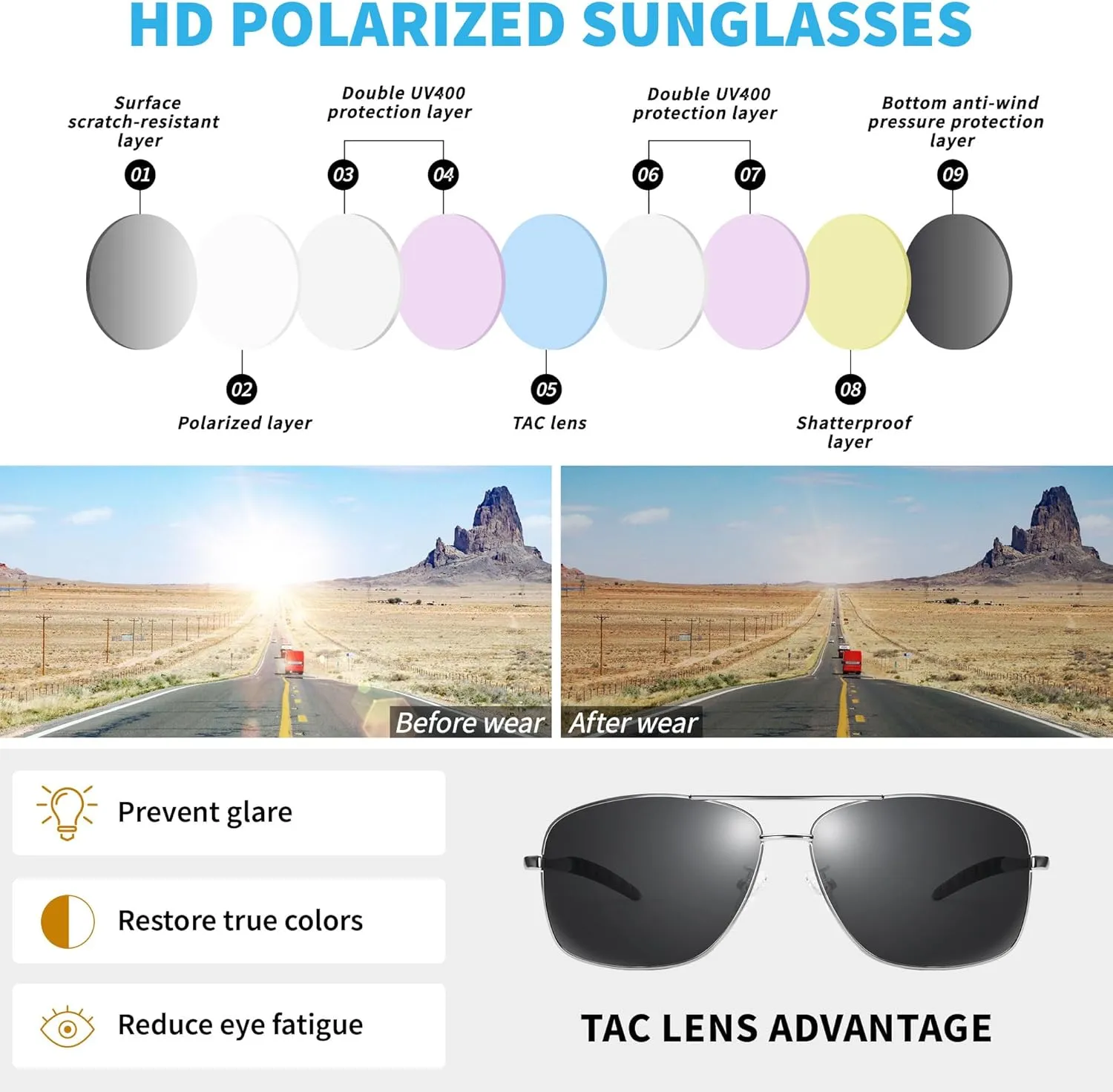 URUMQI Polarized Aviator Sunglasses for Men Women,UV400 Protection Lens, Ultra Lightweight Pilot Sun Glasses for Driving Golf